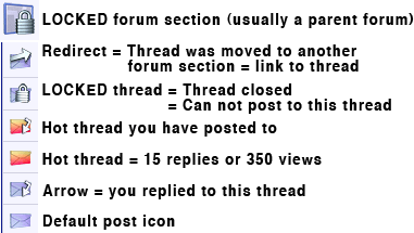 new thread icon