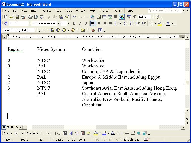Click image for larger version

Name:	dvd regions.jpg
Views:	120
Size:	78.3 KB
ID:	1817