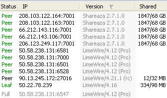 Click image for larger version

Name:	BOTs-on-BearShare-2017-11-22.png
Views:	467
Size:	2.8 KB
ID:	6933