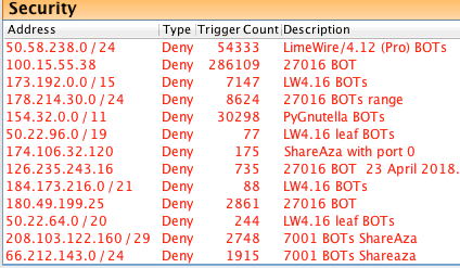 Click image for larger version

Name:	BOT-Blocks-2018-04-24.png
Views:	408
Size:	9.7 KB
ID:	6943