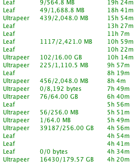 Click image for larger version

Name:	Hosts-showing-shares.png
Views:	375
Size:	6.0 KB
ID:	6954