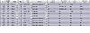 Click image for larger version

Name:	Ports for Untangle - Firewall.JPG
Views:	29
Size:	58.2 KB
ID:	3913
