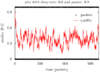 [Concept] Disconnect Policies-plot-0.6-0.9.png