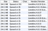 Q: After a few hours, all upload slots are same file.-queued-same-file.gif