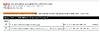 LIMEWIRE closes down.-java-page.jpg