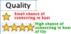 Some BASICs of using LimeWire-quality-icons-xtralge2.gif