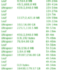 WireShare Host Connections-hosts-showing-shares.png