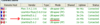 Click image for larger version

Name:	ShareAza-as-Ultrapeer.gif
Views:	487
Size:	6.5 KB
ID:	6163